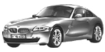 BMW E86 C3790 Fault Code